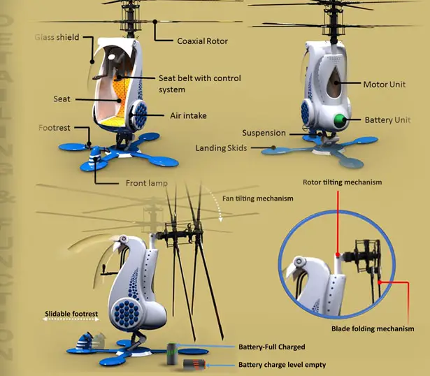 Futuristic Personal Helicopter for India by Sreejin Uchummal