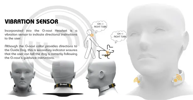 G Navi Improves Independence And Mobility Of Visually Impaired People Tuvie