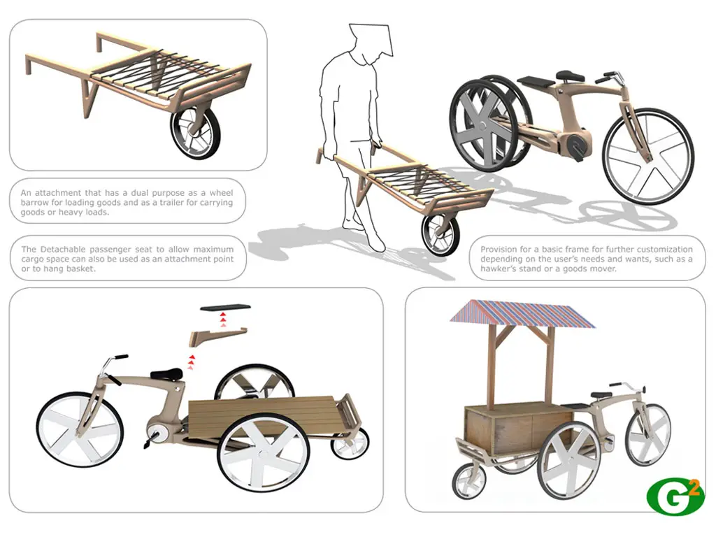 G2 Greencycle 2nd Generation by Paulus Maringka