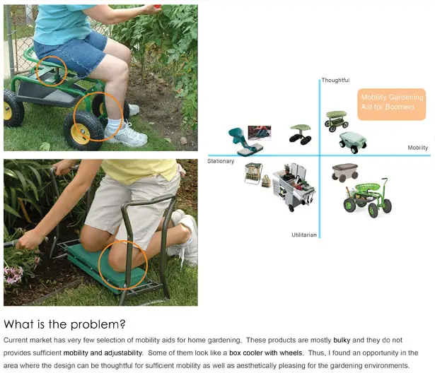 Gardening Chair by Han S. Hong