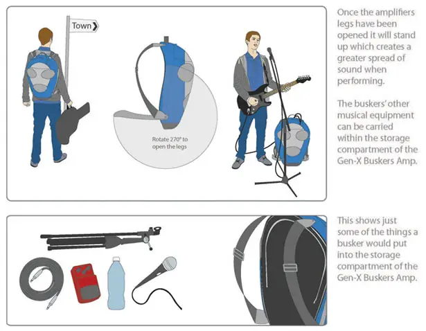 Gen-X Buskers Amp by Nathan McDonald