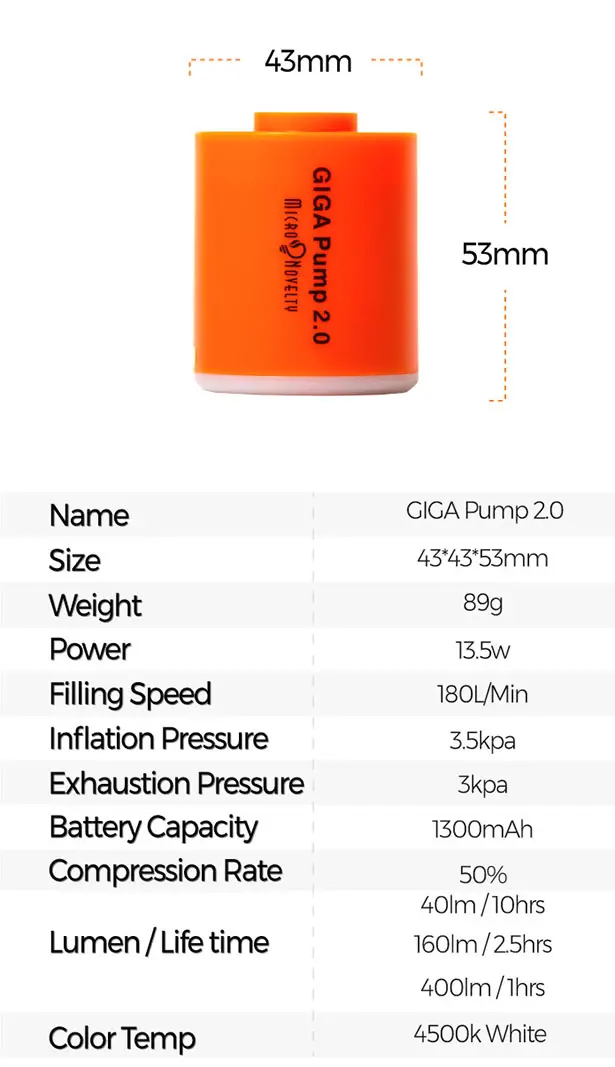 Giga Pump 2.0 Tiny Air Pump, Vacuum Pump, and Lantern in One