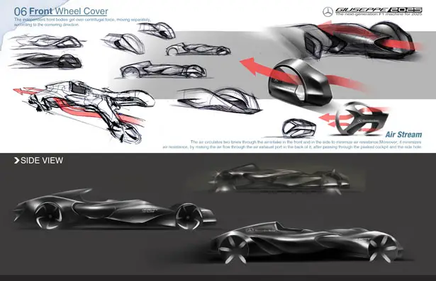 GIUSEPPE : The Next-Generation F1 Machine Concept For 2025 by Jaemin Park