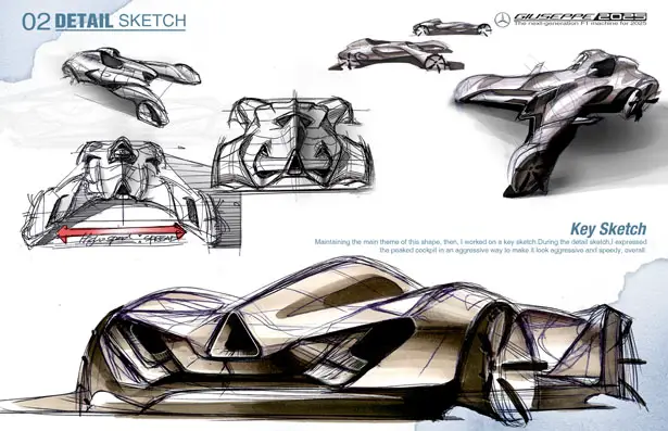 GIUSEPPE : The Next-Generation F1 Machine Concept For 2025 by Jaemin Park