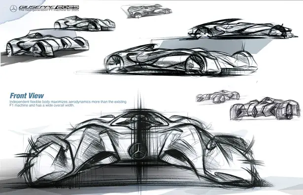 GIUSEPPE : The Next-Generation F1 Machine Concept For 2025 by Jaemin Park