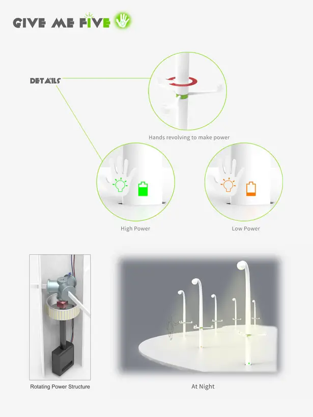 Give Me Five Streetlights by Yuanxuan Huang, Song Qiao, Hao Yu, and Wei Liu