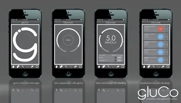 Gluco Diabetes Management Device by Sam Whipp