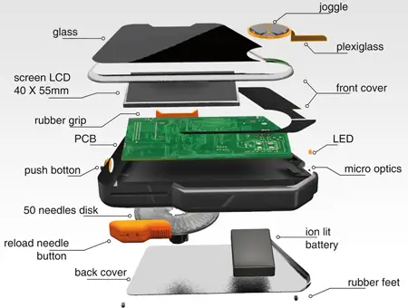 glucogrip detects your glucose level in blood