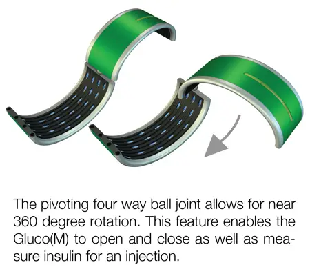 glucom medical wristband