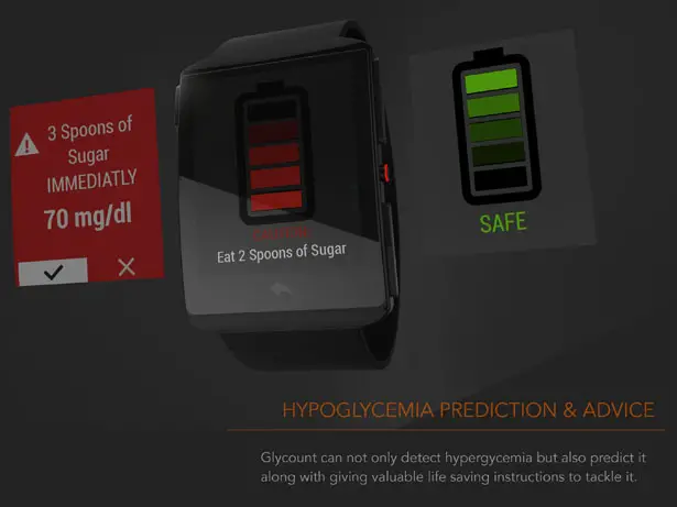 Glycount - The Future of Humane Diabetes Management by Indrajeet Bakhale