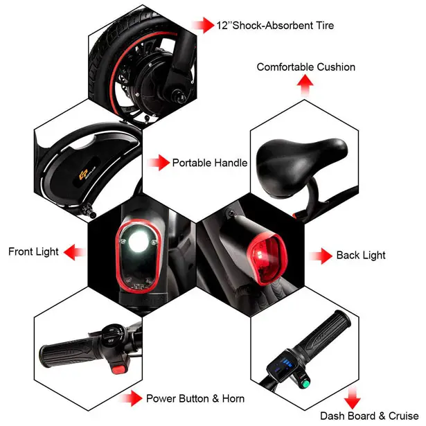 Goplus Folding Mini eBike