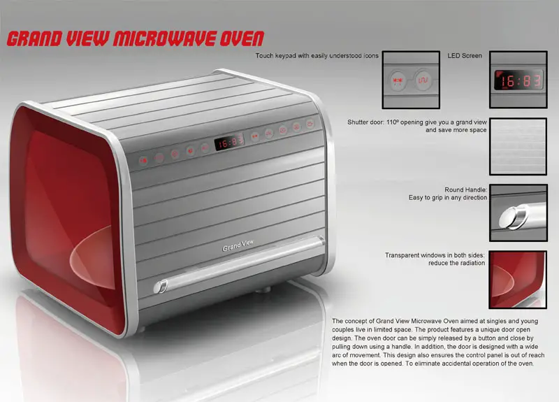 Grand View Microwave Oven