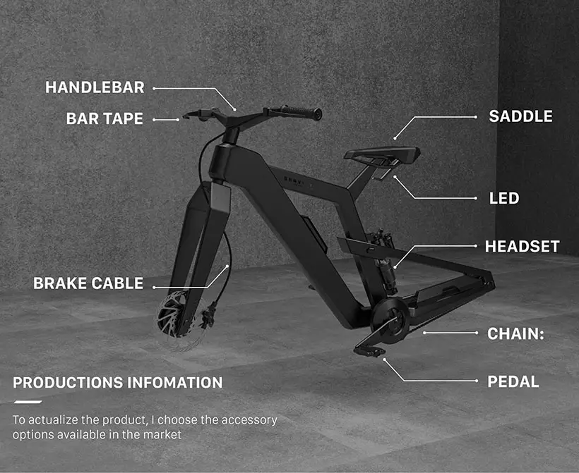 Gravity Electric Bike by Alex Phan Dũng Tín