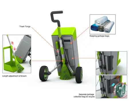green fox eco-friendly cleaning cart
