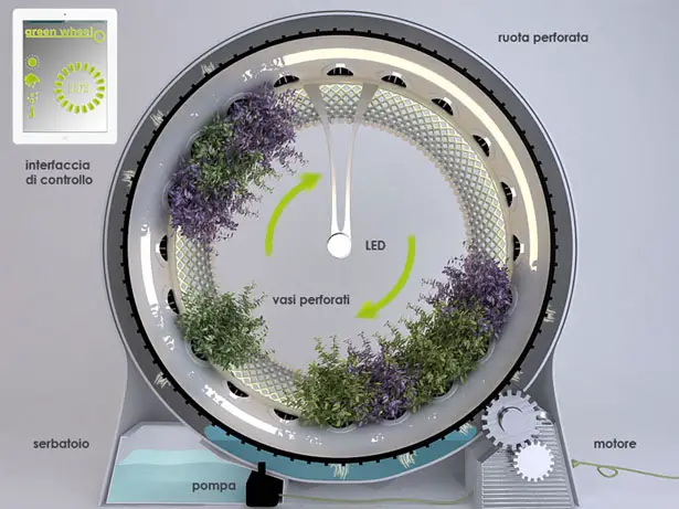 Green Wheel Rotary Hydroponic System by Libero Rutilo