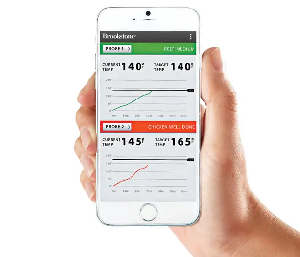 Grill Alert Bluetooth Connected Thermometer by Elliot Cohen