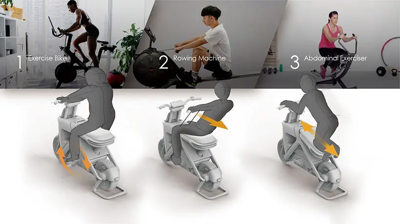 GYMO-FIT Concept Motorbike by Raymond Wu, Steven Lai, Amber Zhu, Ruby Xin