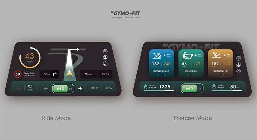 GYMO-FIT Concept Motorbike by Raymond Wu, Steven Lai, Amber Zhu, Ruby Xin