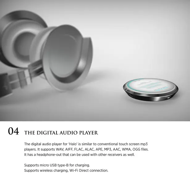 HALO Wireless Interactive Headphones by Jongha Lee