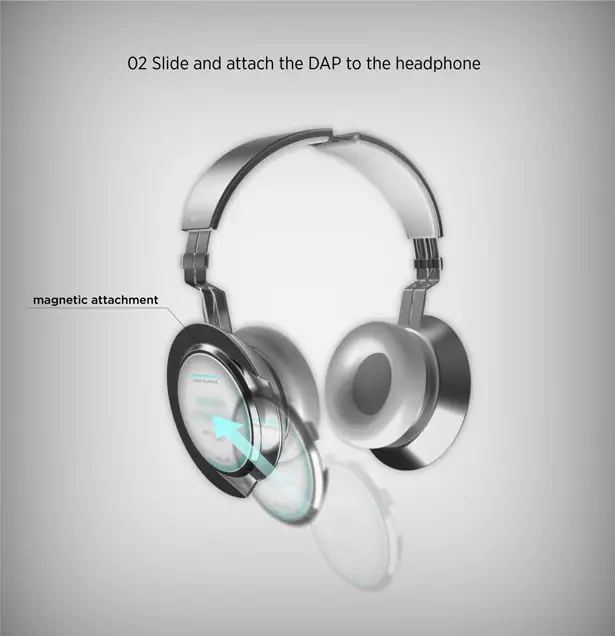 HALO Wireless Interactive Headphones by Jongha Lee