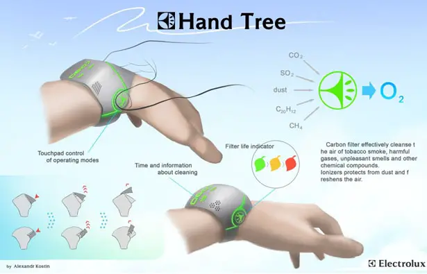 Hand Tree by Alexandr Kostin