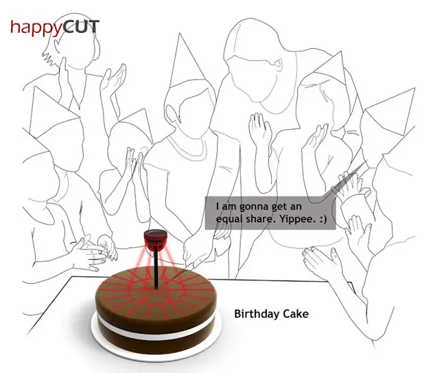 HappyCut by Chetan Sorab