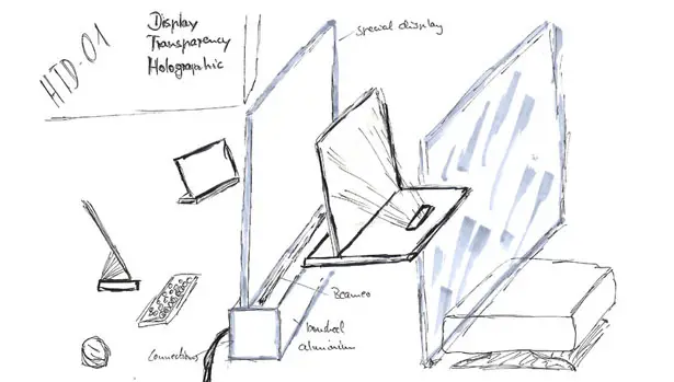 HDT-01 Concept Future PC by Number One and M2SLabs