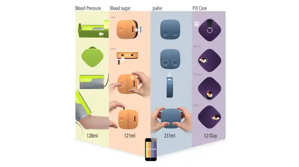 Heal Station for Diabetics by Cho Sang Eun and Yang Soon Young