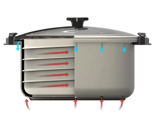 Heat-X Energy Efficient Cooking Pot by Hakan Gursu of Design Nobis