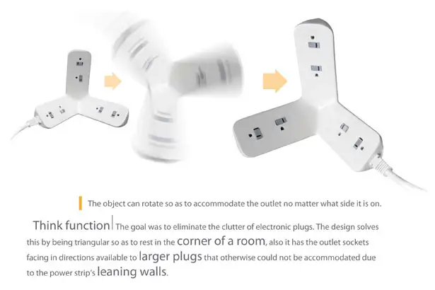 Herald Powerstrip