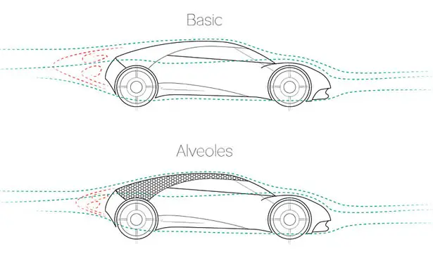 Hexa Car Concept by Bez Dimitri