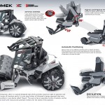 HMK Vision Compactor by Hidromek Design Studio