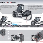 HMK Vision Compactor by Hidromek Design Studio