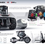 HMK Vision Compactor by Hidromek Design Studio