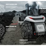 HMK Vision Compactor by Hidromek Design Studio