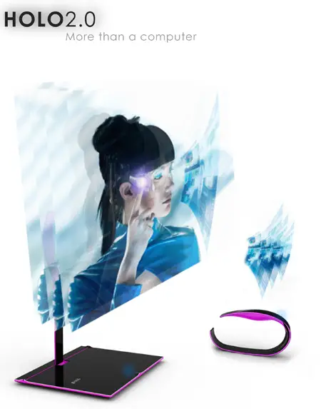 HOLO Next Generation Wearable Computer