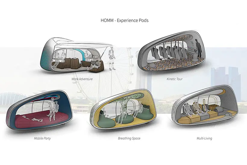 Futuristic HOMM Autonomous Experience Pod