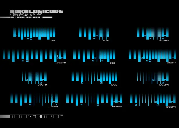 Horologicode LCD Watch by Sam Jerichow