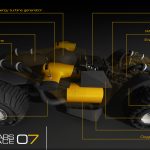 Futuristic HP MARS RACE 07 Concept Vehicle for MARS by Vasilatos Ianis
