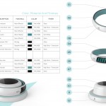 HP+ Electronic Learning Band for Kids by Omkar V More