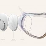 Huami Amazfit Aeri Concept Face Mask