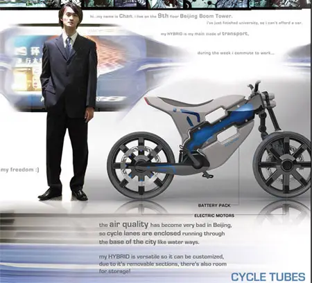 hybrid motorcycle for china in 2020