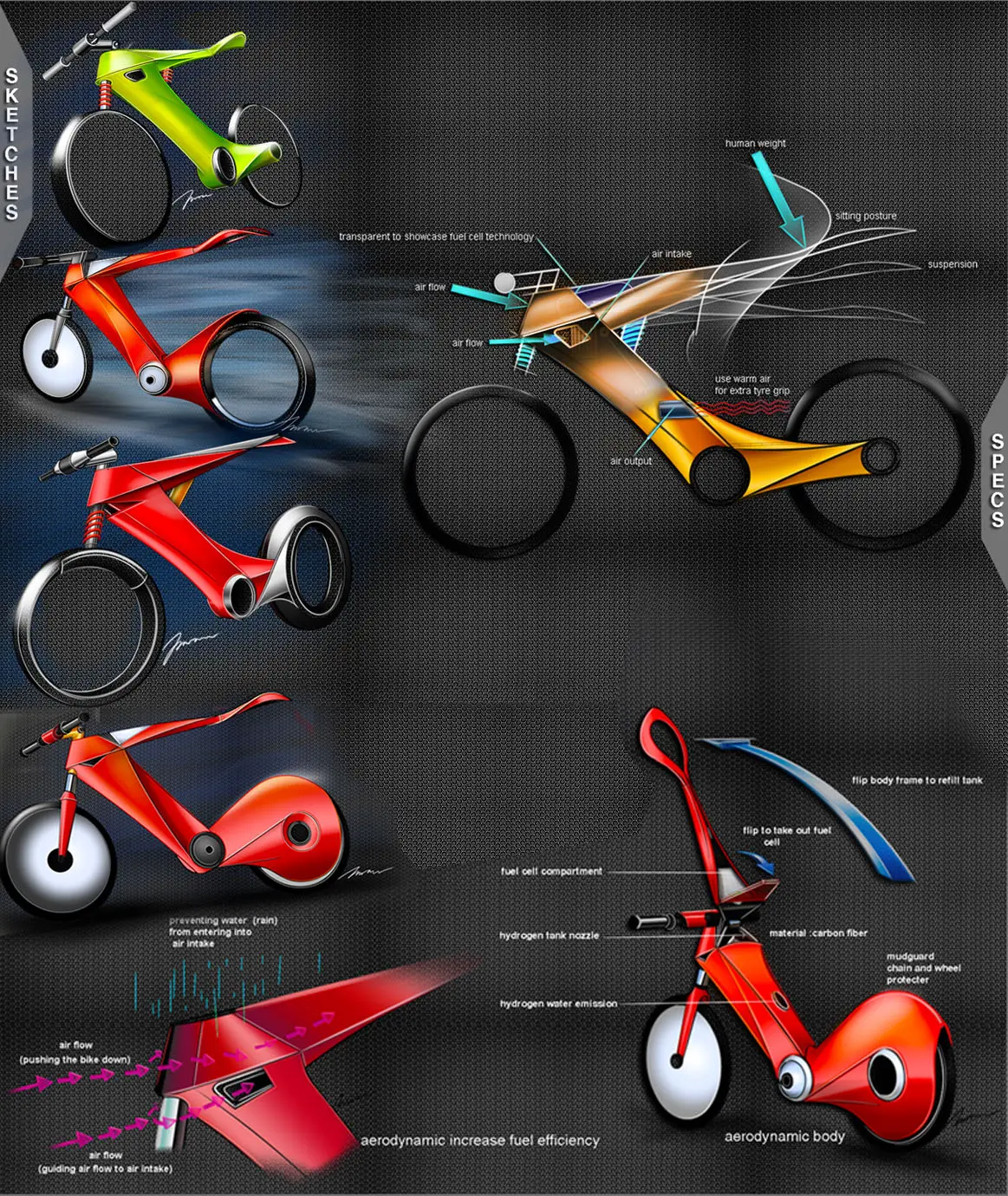 Hydro Bike : Sporty Hydrogen Powered Bike Design