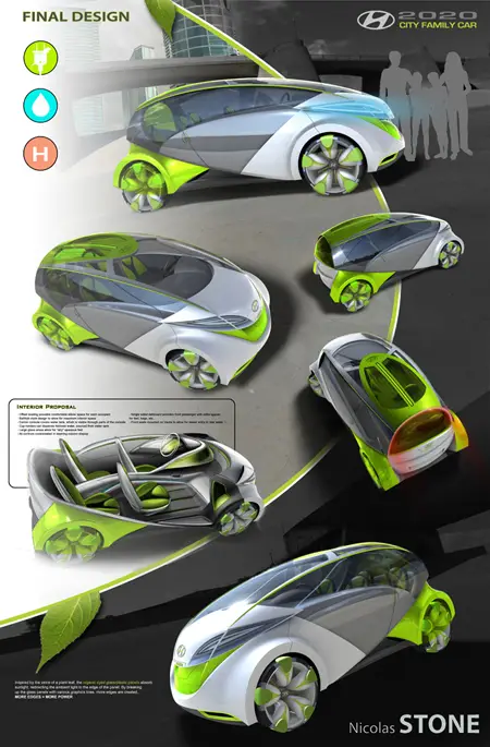 hyundai 2020 city car project