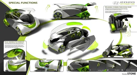 hyundai 2020 city car project