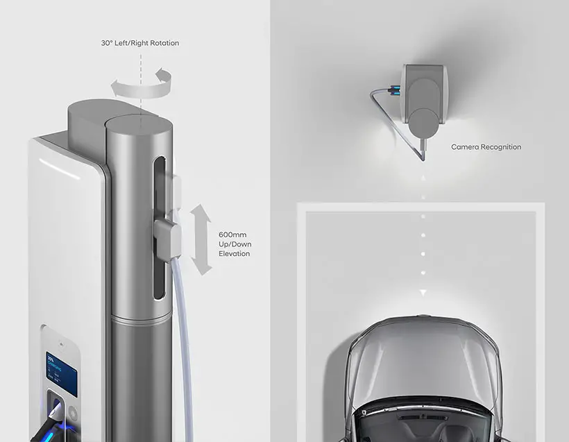 Hyundai e-Pit Ultra Fast Charger by Citrus Design