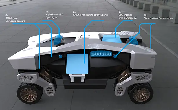 Hyundai Unveils Futuristic Hyundai TIGER Ultimate Mobility Vehicle Concept