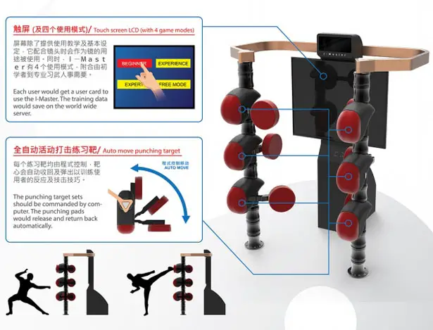 I-Master Martial Arts Training System by Siu Fung Tsui