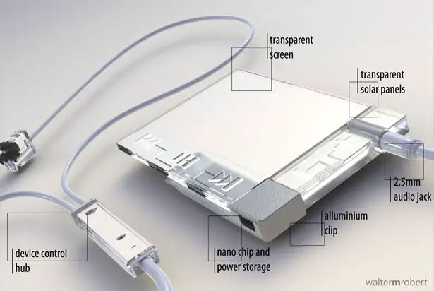 IceCard MP4 Player