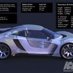 Iceni H2 Hydrogen Fuel Cell Sports Car by Tom Johnson